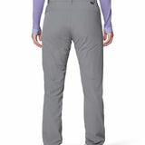 Pantalón Mujer Yumalina Gris Mountain Hardwear