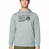 Polar Hombre Logo Gris Mountain Hardwear