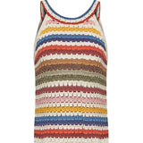 Polera Algodón Orgánico Mujer Mar Multicolor Rockford