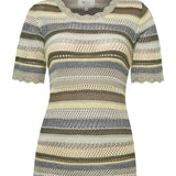 Polera Algodón Orgánico Mujer Lite Multicolor Rockford