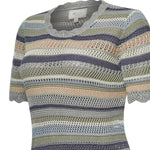 Polera Algodón Orgánico Mujer Lite Multicolor Rockford