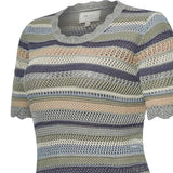 Polera Algodón Orgánico Mujer Lite Multicolor Rockford